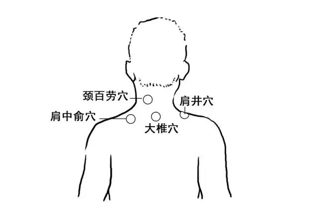 震驚！辦公室里99%都得了這個(gè)病，不及時(shí)解決危害一生！