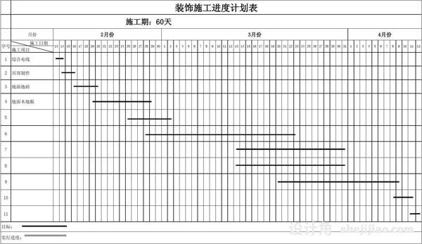 如何縮短辦公室裝修工期？